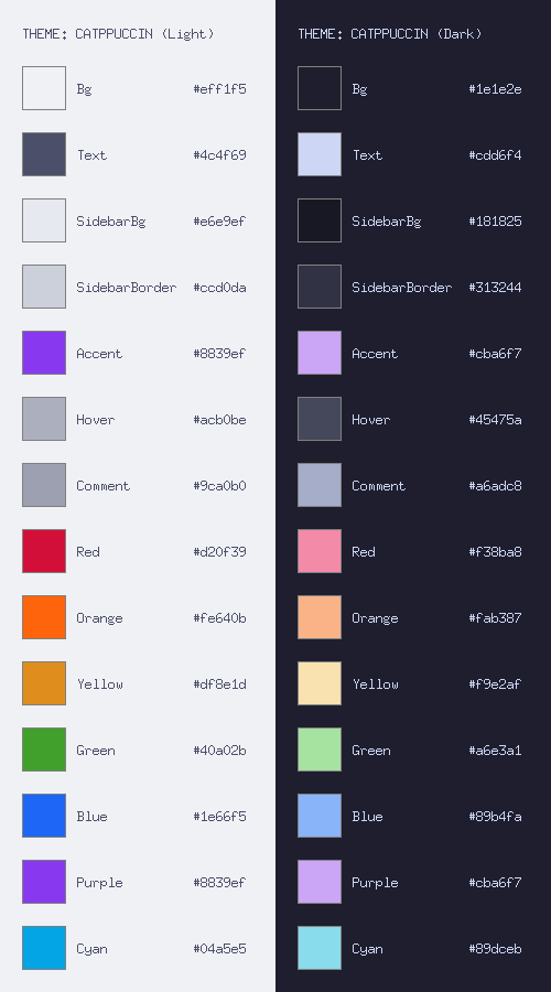 palette_catppuccin.png