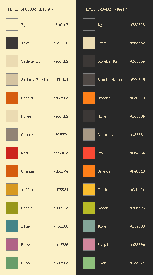 palette_gruvbox.png