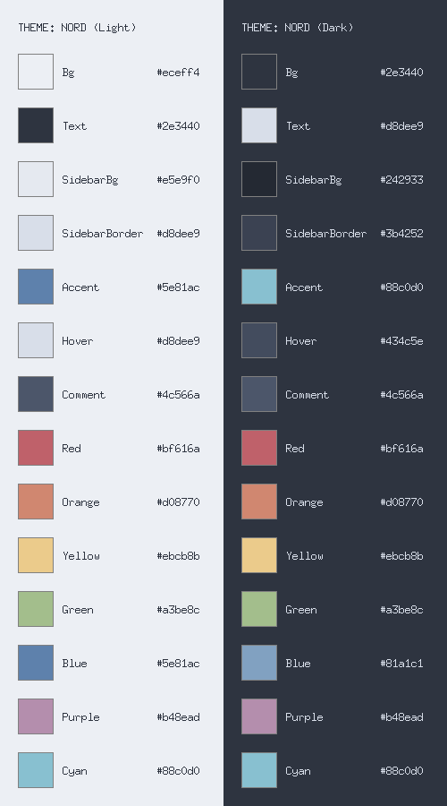 palette_nord.png